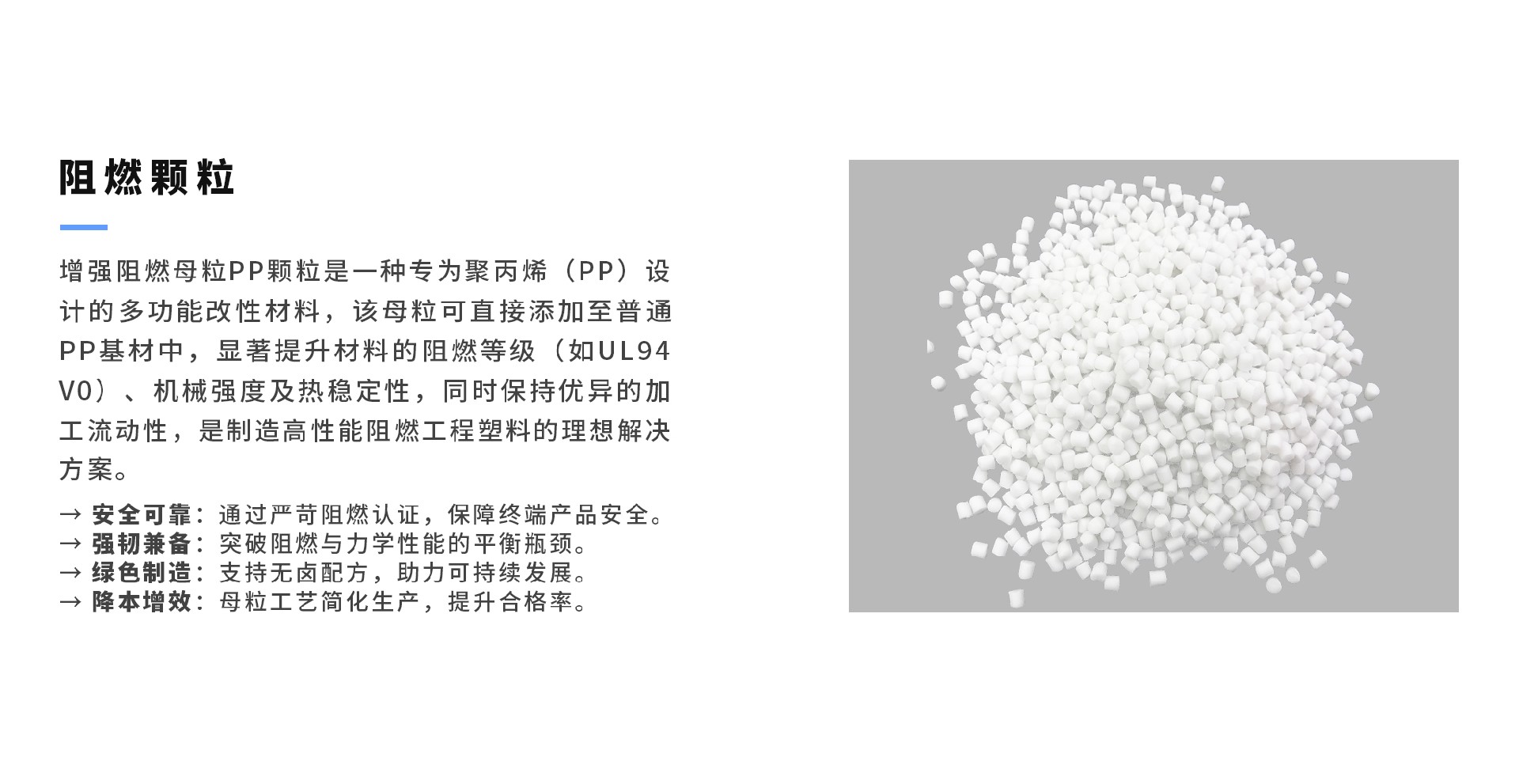 阻燃顆粒.jpg